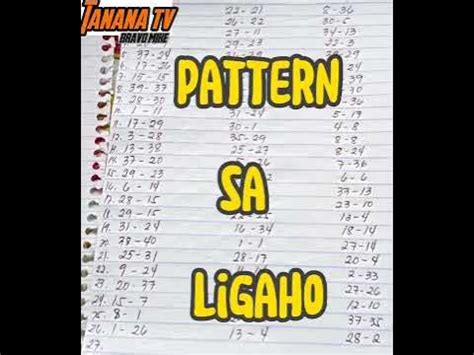 PHLBOSS, BAGONG PATTERN PARA SA MGA BEGINNER AT .